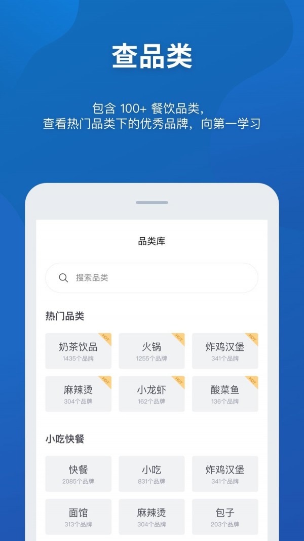 窄门餐眼 窄门餐眼
