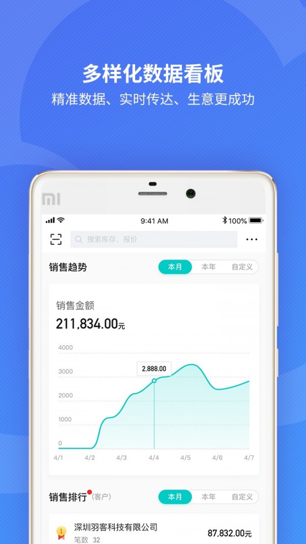 进销存财务管理 进销存财务管理